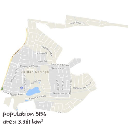 Biology Tutoring Near Me